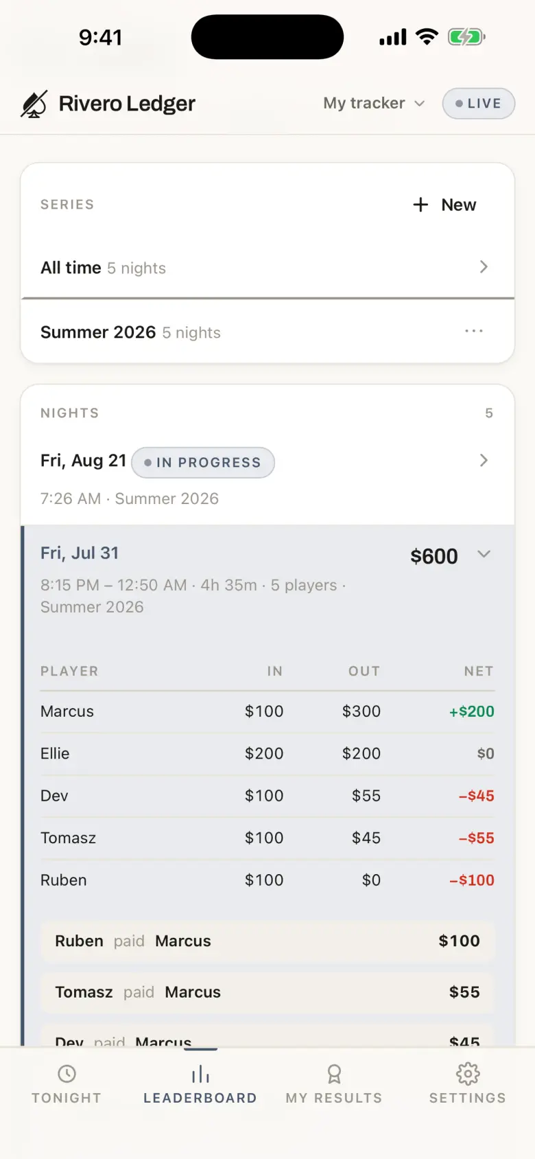 A settled night: the date, duration and series, in, out and net for every player, and who paid who